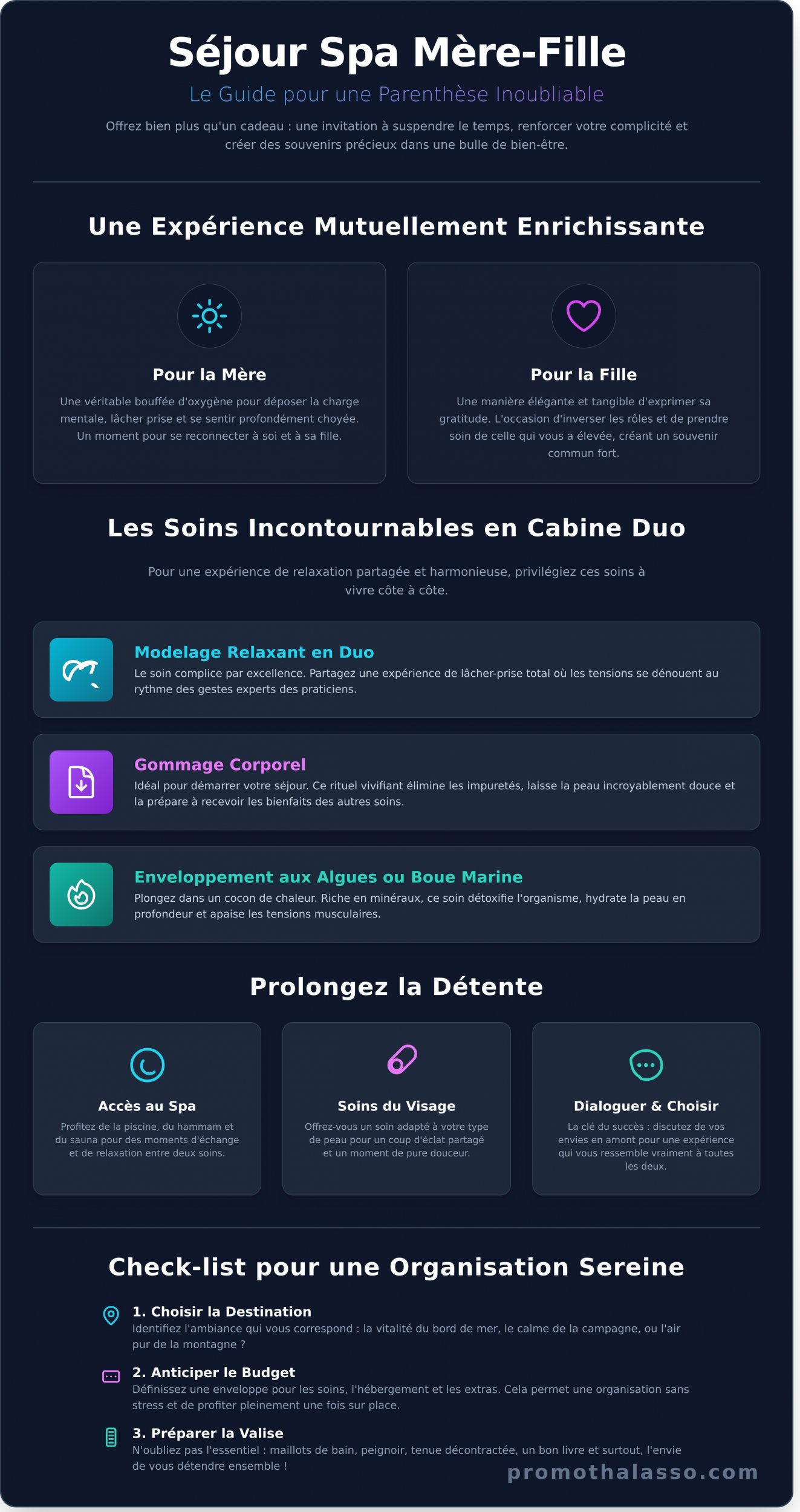 Séjour Spa Mère-Fille : Le Guide pour une Parenthèse de Complicité Inoubliable - Infographic