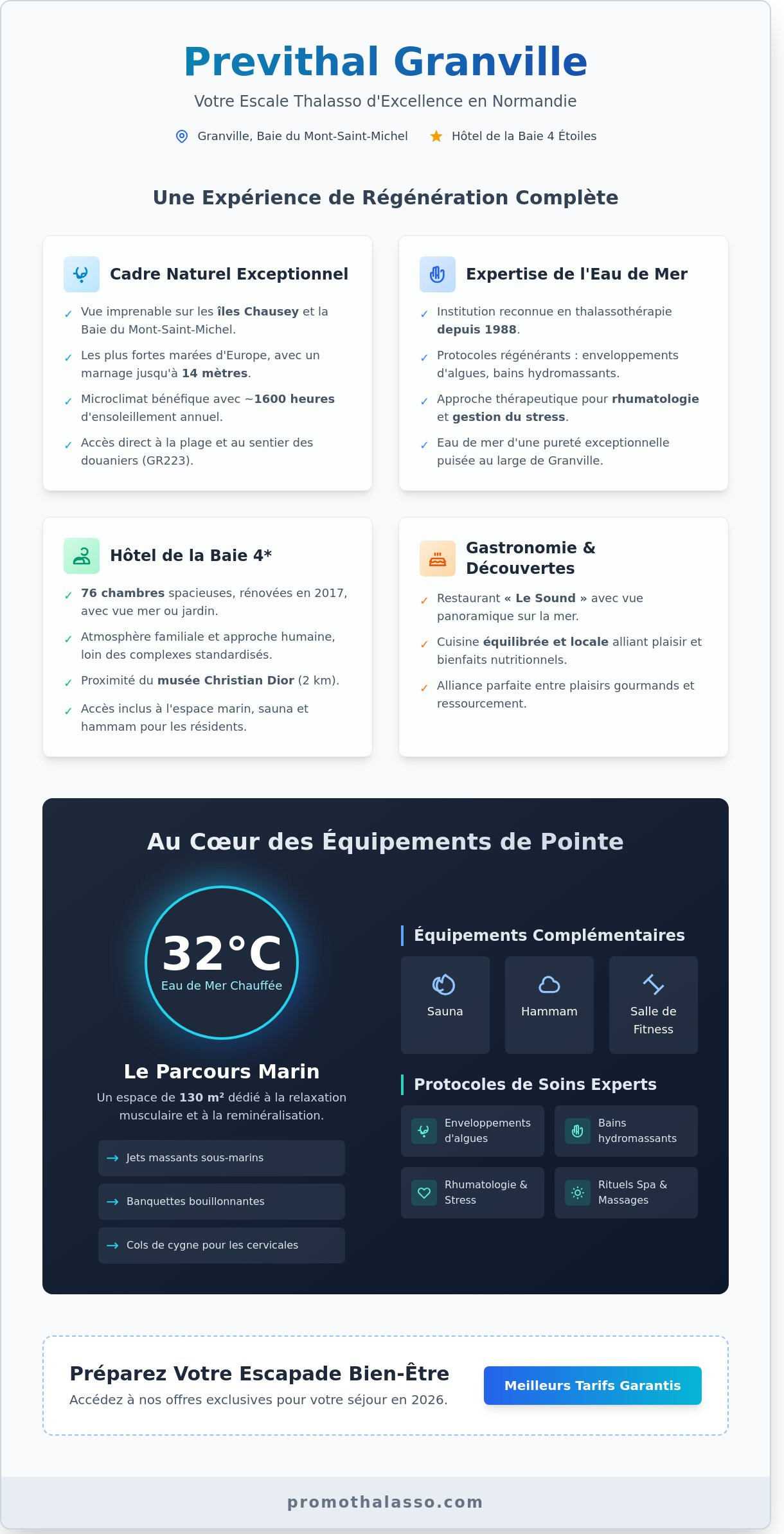 Previthal Granville : Votre Escale Bien-être en Normandie en 2026