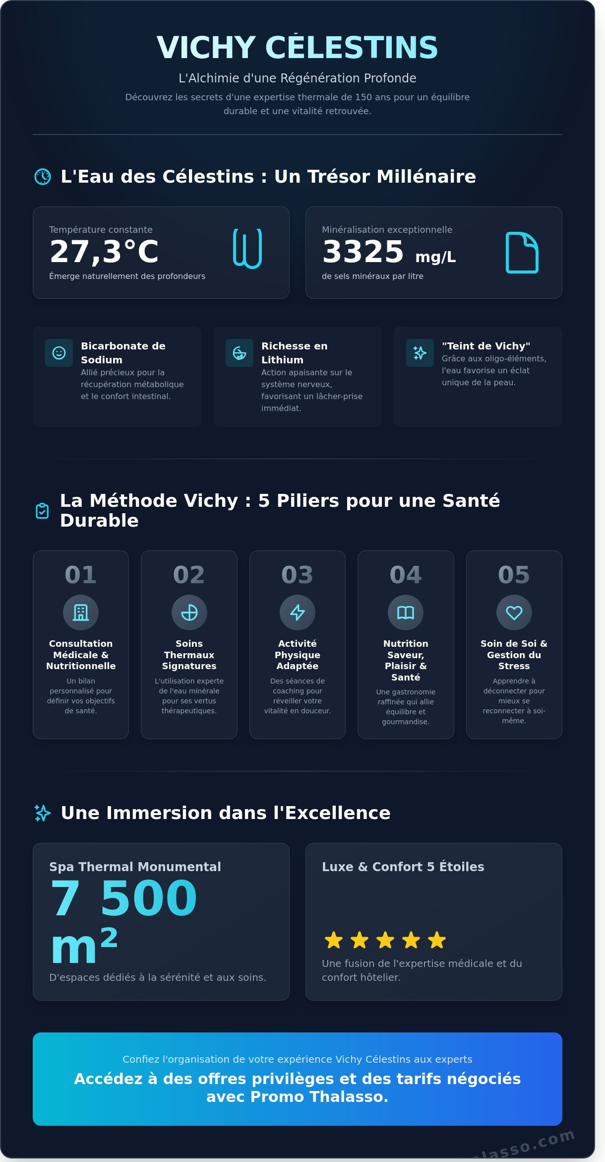 Vichy Célestins : Votre Guide Complet pour un Séjour Bien-être d'Exception