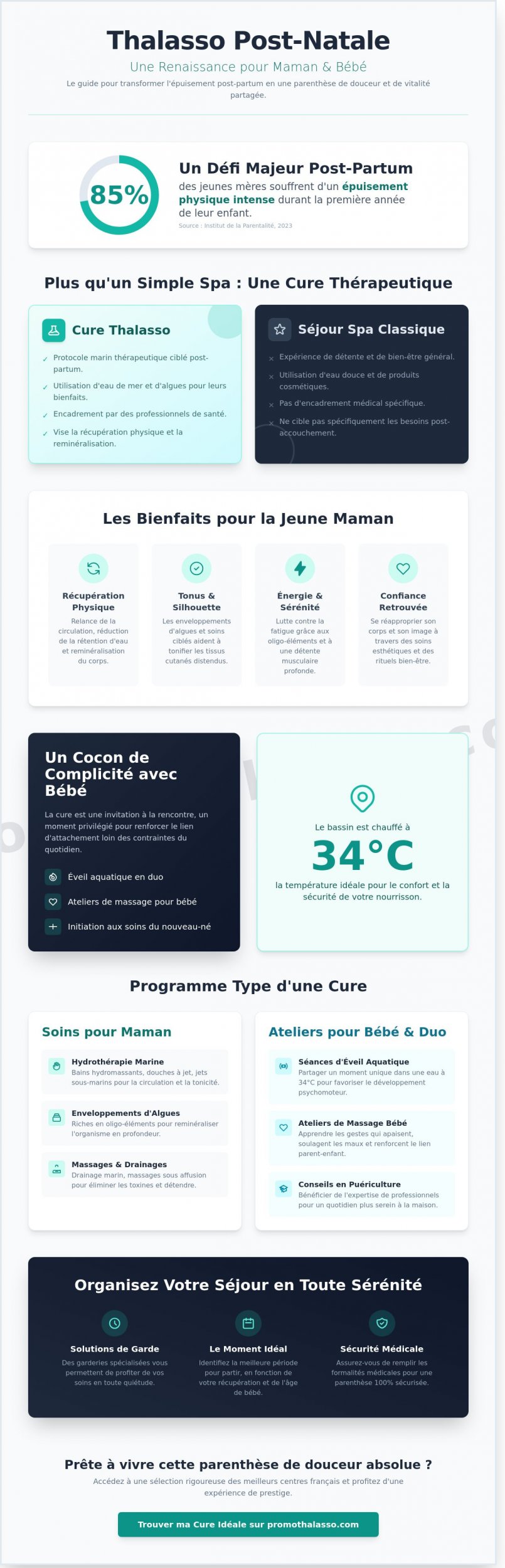 Thalasso post-natale avec bébé : Le guide complet pour se ressourcer en 2026